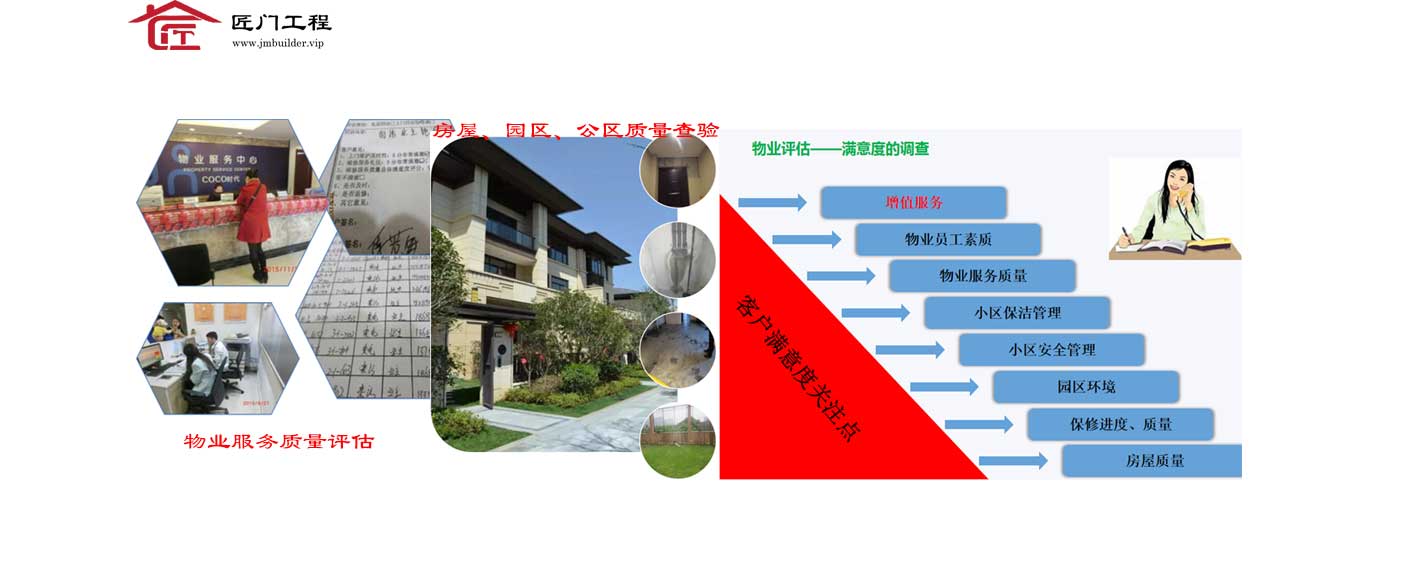 匠门工程物业服务质量评估
